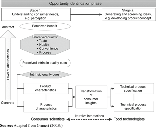 Figure 1 Refer to the image caption for details.