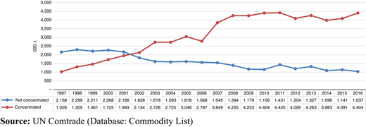 Figure 2 Refer to the image caption for details.