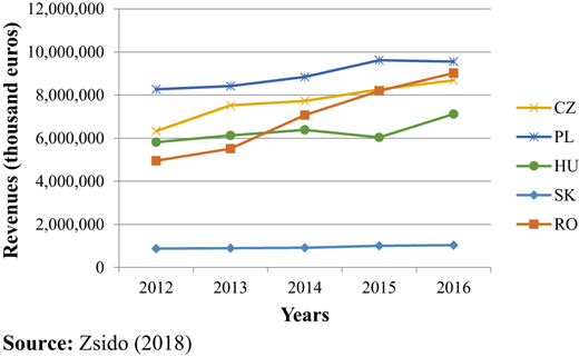 Figure 1 Refer to the image caption for details.