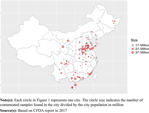 Figure 1 Refer to the image caption for details.