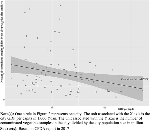 Figure 2 Refer to the image caption for details.