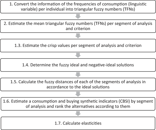 Figure 1 Refer to the image caption for details.