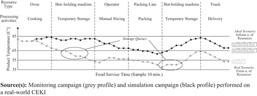 Figure 1 Refer to the image caption for details.