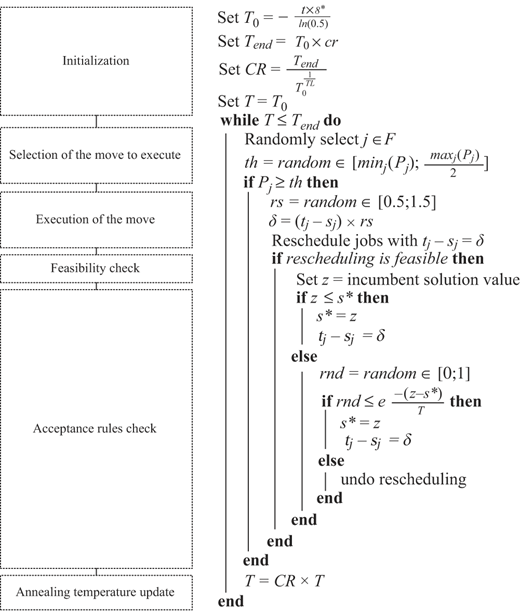Figure 4 Refer to the image caption for details.