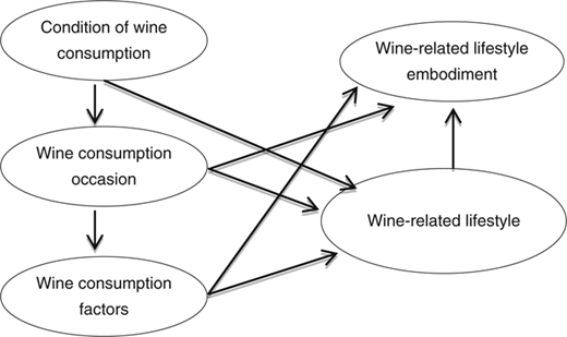 Figure 1 Refer to the image caption for details.