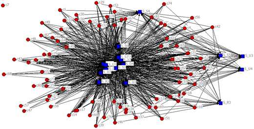 Figure 1 Refer to the image caption for details.