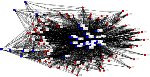 Figure 3 Refer to the image caption for details.