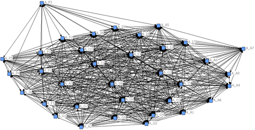 Figure 4 Refer to the image caption for details.
