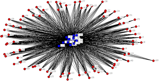 Figure 5 Refer to the image caption for details.