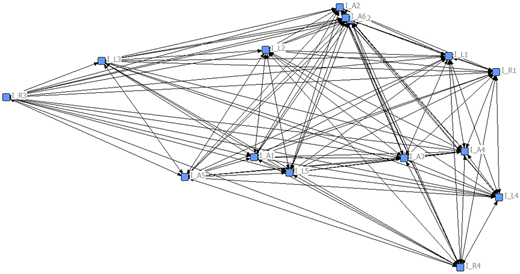 Figure 6 Refer to the image caption for details.