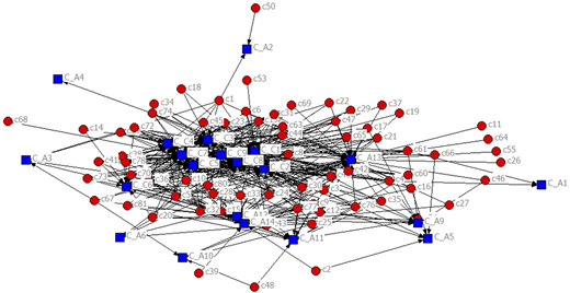 Figure 7 Refer to the image caption for details.