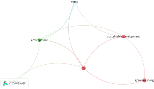 Figure 2 Refer to the image caption for details.