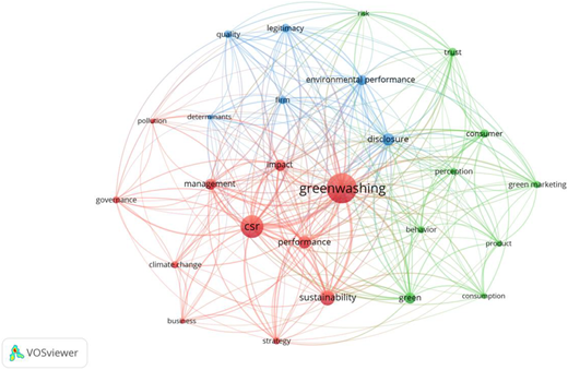 Figure 4 Refer to the image caption for details.