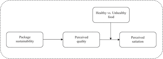 Figure 1 Refer to the image caption for details.