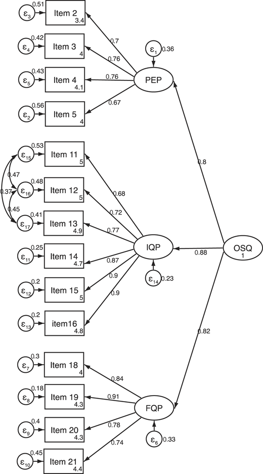 Figure 1 Refer to the image caption for details.