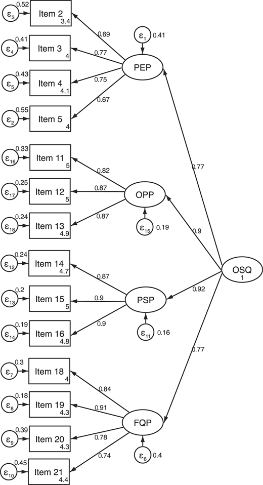 Figure 2 Refer to the image caption for details.