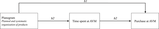 Figure 1 Refer to the image caption for details.