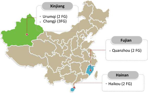 Figure 1 Refer to the image caption for details.