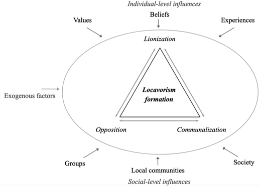 Figure 1 Refer to the image caption for details.