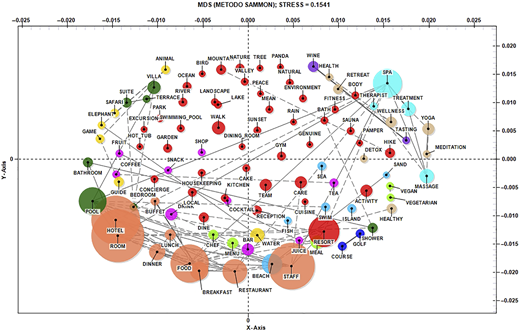 Figure 1 Refer to the image caption for details.