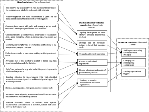 Figure 1 Refer to the image caption for details.