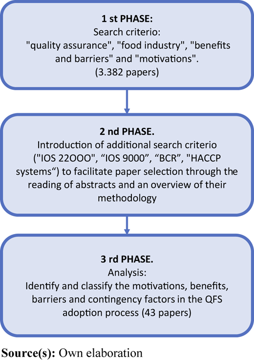Figure 1 Refer to the image caption for details.