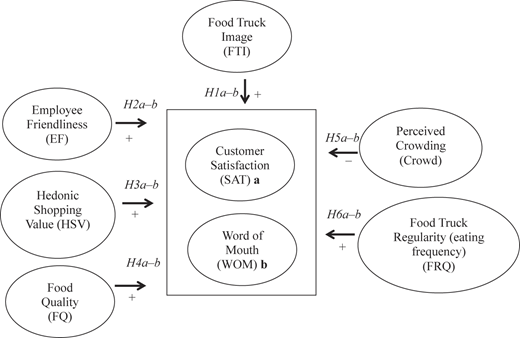 Figure 1 Refer to the image caption for details.