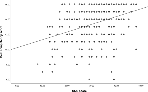 Figure 1 Refer to the image caption for details.