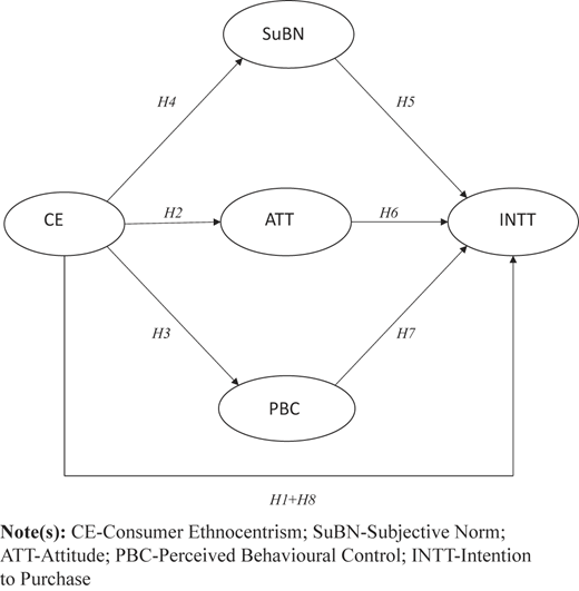 Figure 1 Refer to the image caption for details.