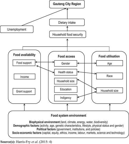 Figure 1 Refer to the image caption for details.