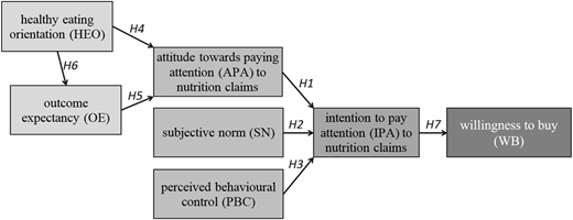 Figure 1 Refer to the image caption for details.