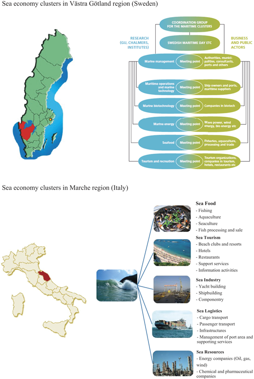 Figure 1 Refer to the image caption for details.