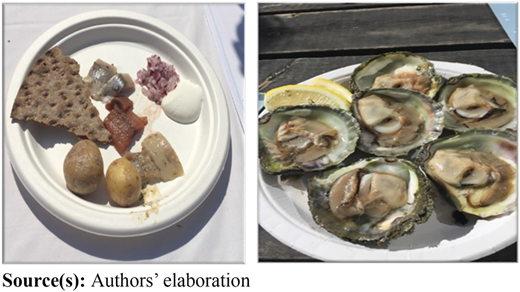 Figure 3 Refer to the image caption for details.