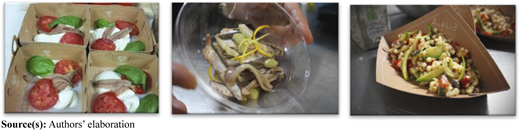 Figure 4 Refer to the image caption for details.
