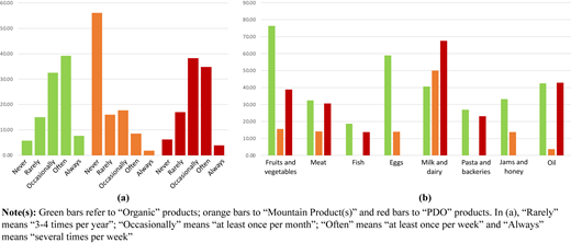 Figure 1 Refer to the image caption for details.