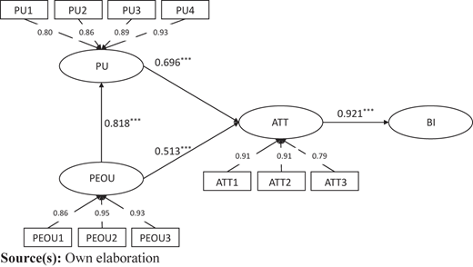 Figure 2 Refer to the image caption for details.