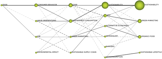 Figure 1 Refer to the image caption for details.