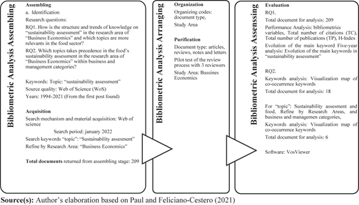 Figure 1 Refer to the image caption for details.