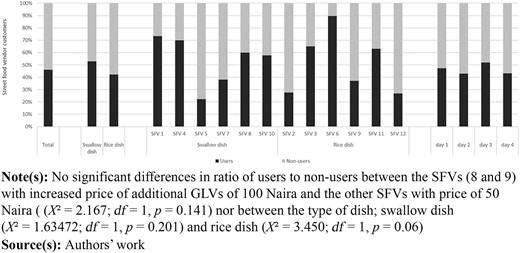 Figure 2 Refer to the image caption for details.