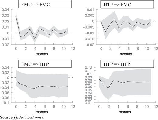 Figure 1 Refer to the image caption for details.