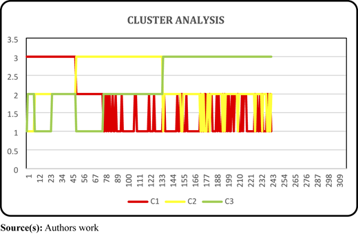 Figure 1 Refer to the image caption for details.