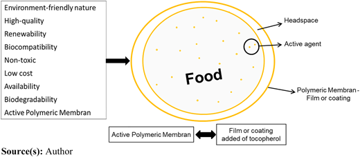 Figure 1 Refer to the image caption for details.