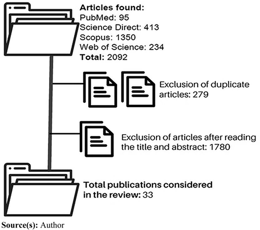 Figure 2 Refer to the image caption for details.