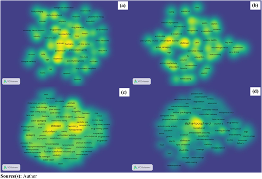 Figure 6 Refer to the image caption for details.