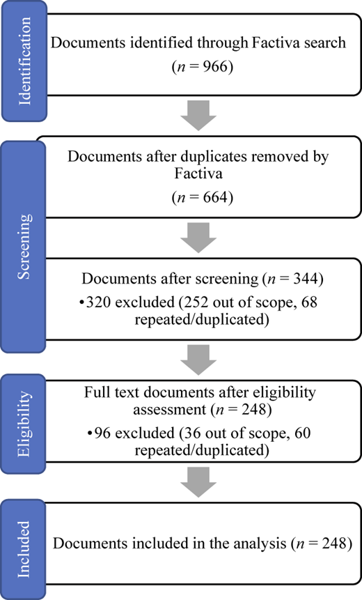 Figure 1 Refer to the image caption for details.