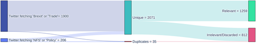 Figure 5 Refer to the image caption for details.