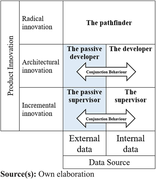 Figure 2 Refer to the image caption for details.