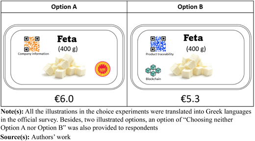 Figure 2 Refer to the image caption for details.