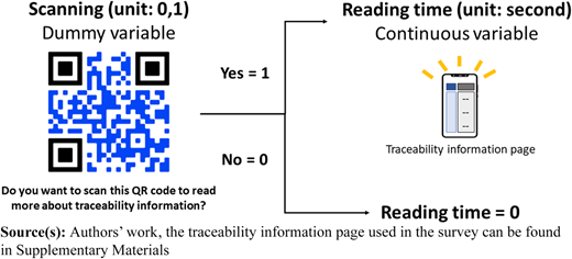 Figure 3 Refer to the image caption for details.