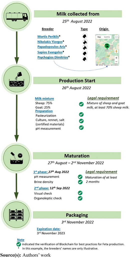 Figure S1 Refer to the image caption for details.
